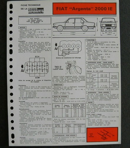 Fiche technique automobile