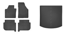 Frogum Ensemble De Tapis De