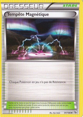 Tempête magnétique - tempête,