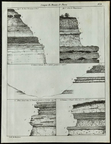 1836 coupes géologiques du - géologiques,
