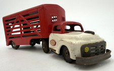 Camion bétaillère transport