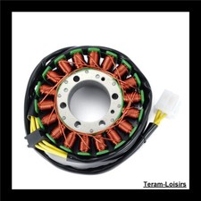 Stator Allumage pour Ducati