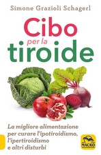 Grazioli Schagerl Simone Cibo