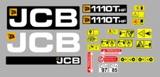 Kit Complet De Décalcomanies