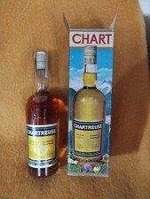 Chartreuse Terragone Jaune