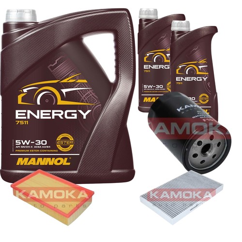 Inspection set energy - set, 7