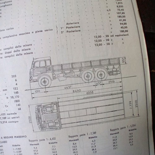 Officine viberti camion fiat - viberti,