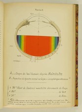 ARNOULT - Traité d'esthétique visuelle transcendantale - 1897