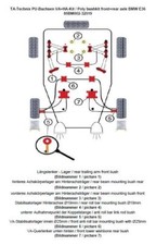 Kit De Manchons TA Technix 38