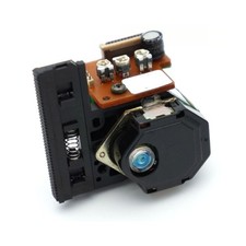 Réparation de la lentille