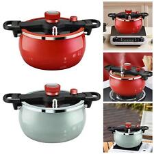 Marmite à pression pour tous