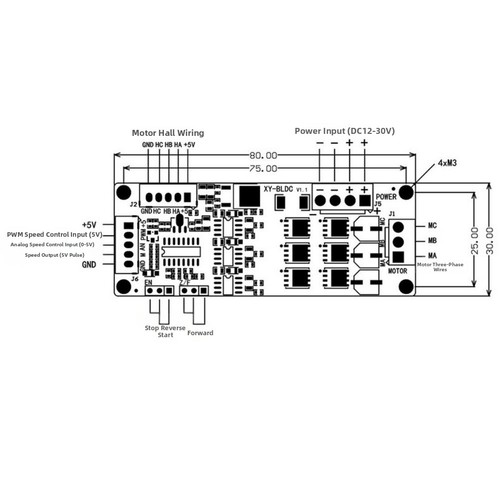 Pour for pwm - , 200w