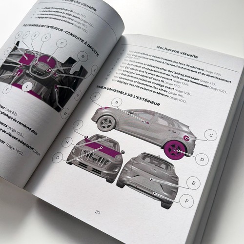 Ford puma notice - ford, d'utilisation
