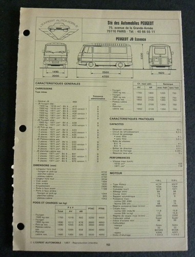 Fiche technique automobile