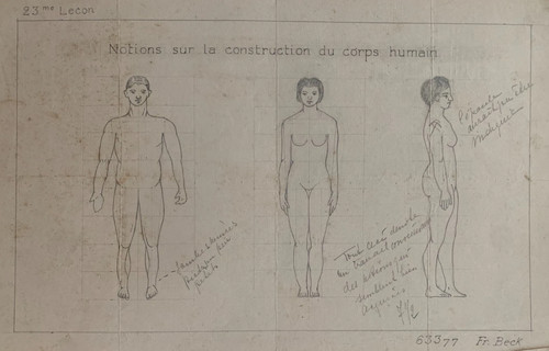 Rare planche dessin corps - rare,