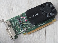 Carte graphique TOP NVIDIA