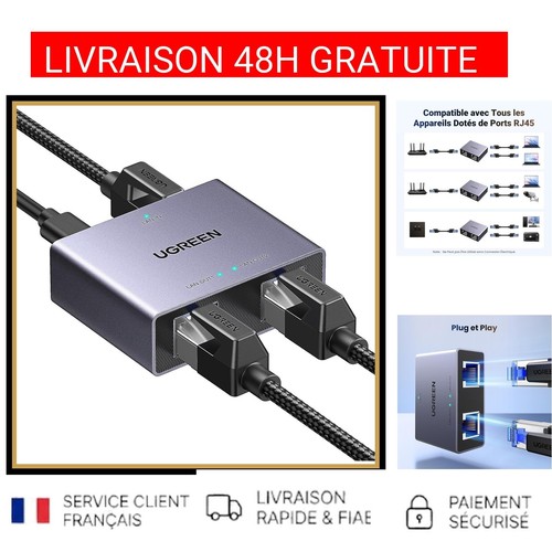 Ugreen switch ethernet ports - 2,