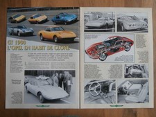 DOCUMENT L'OPEL GT 1900