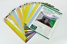 Fiches informatiques