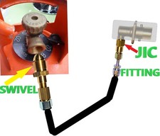 Remplissage Gaz Gpl Bouteille