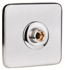 Plaque de finition inox monotrou PBTUB PLACINOXMONO