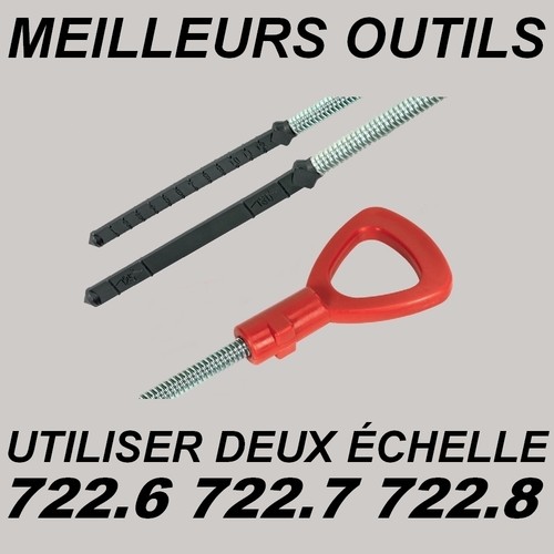 Jauge pour boite - , automatique