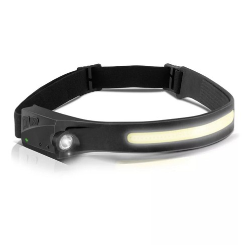 Lampe frontale led puissante - led,