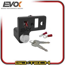 Couverture Interrupteur