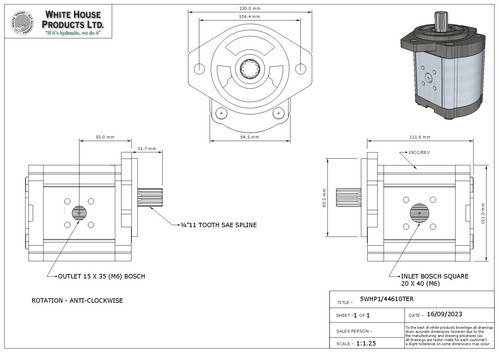 Pompes hydrauliques
