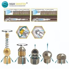 Tuyaux À pour Kärcher