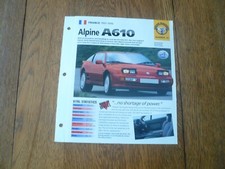 1992 Alpine A610 UNIQUE IMP