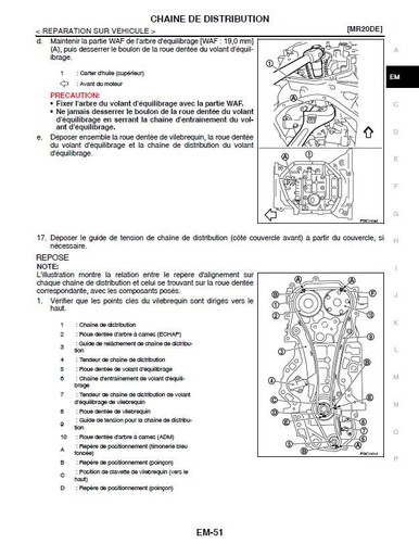 Manuel atelier nissan - manuel,