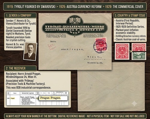 Austria 1929 commercial cover - commercial,