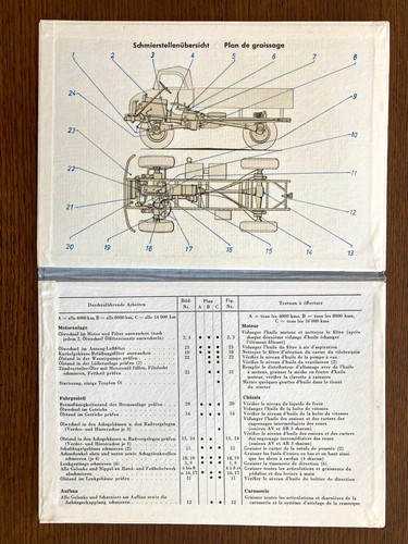 Mercedes benz unimog type - mercedes-benz,