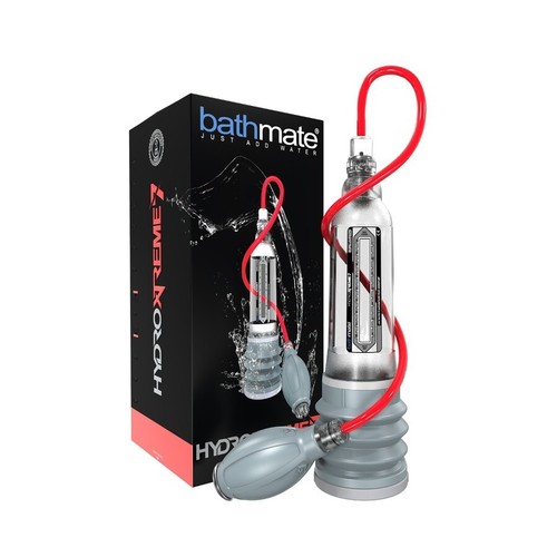 Sextoys développeur de - sextoys,