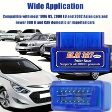 Interface Diagnostic