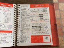 FICHE TECHNIQUE AUTOMOBILE RTA