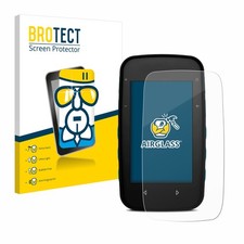 Protection D'écran pour