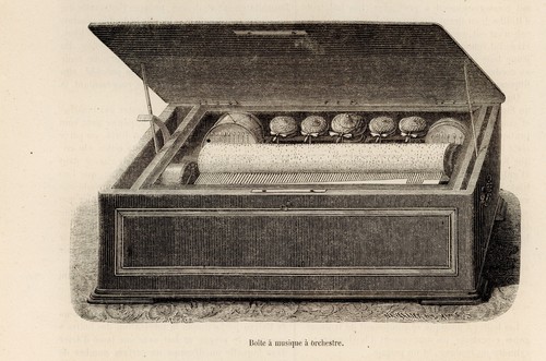 Musique mécanique boites à - mÉcanique,