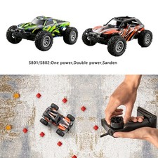 Voiture télécommandée