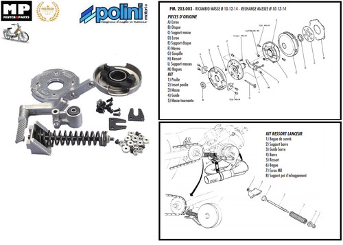 Kit variateur polini - polini, spring