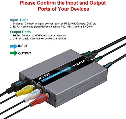 Rca video hdmi - hdmi, converter
