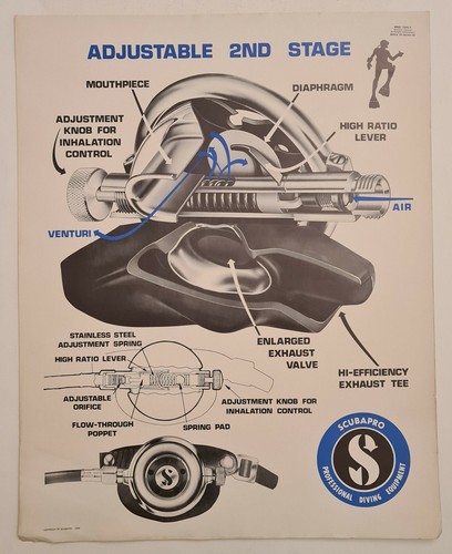 Scubapro professional diving