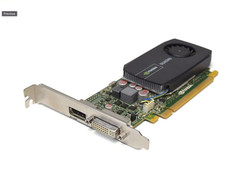 Carte Graphique NVIDIA QUADRO