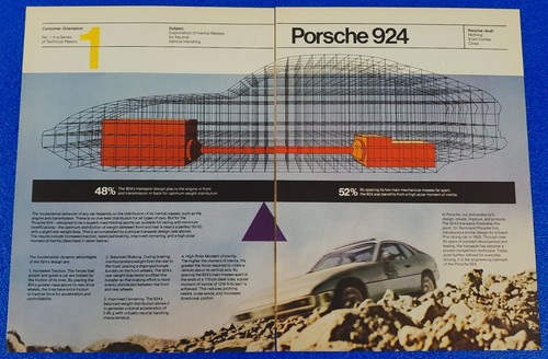 1979 porsche 924 vintage - 1979,