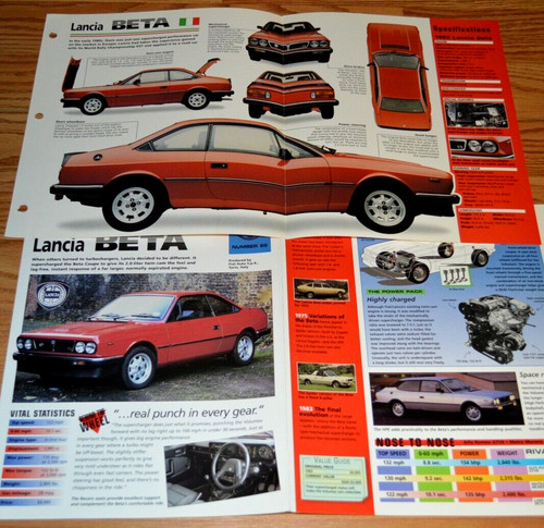 1983 lancia beta - 2,