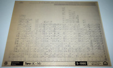 VOLKSWAGEN TARO (K, M) PARTS CATALOGUE ON MICROFICHE MAY 1990
