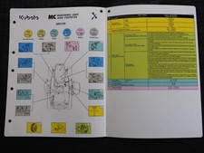 2005-2007 Genuine Kubota GR2100 LAWN Tractor Service Maintenance Chart