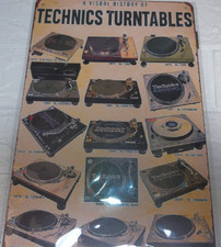 Plaque Métal Tôlée Vintage