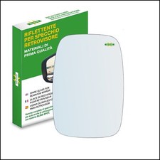 Miroir Rétroviseur Côté